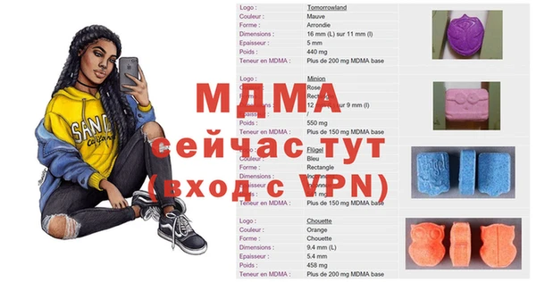 гидропоника Алексин